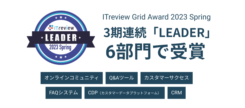 ITreview Grid Award 2023 Spring 3期連続「LEADER」6部門で受賞